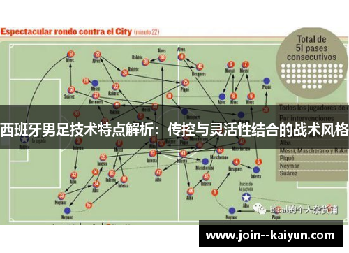 西班牙男足技术特点解析：传控与灵活性结合的战术风格