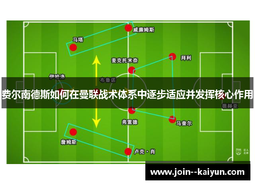 费尔南德斯如何在曼联战术体系中逐步适应并发挥核心作用