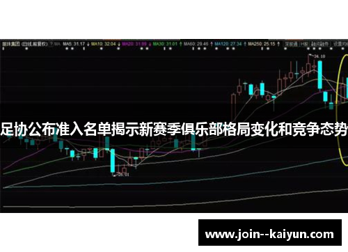 足协公布准入名单揭示新赛季俱乐部格局变化和竞争态势
