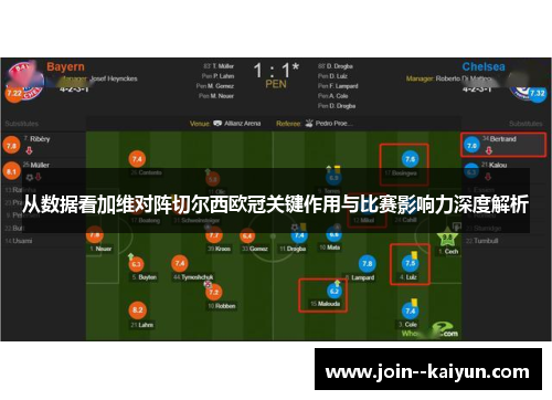从数据看加维对阵切尔西欧冠关键作用与比赛影响力深度解析