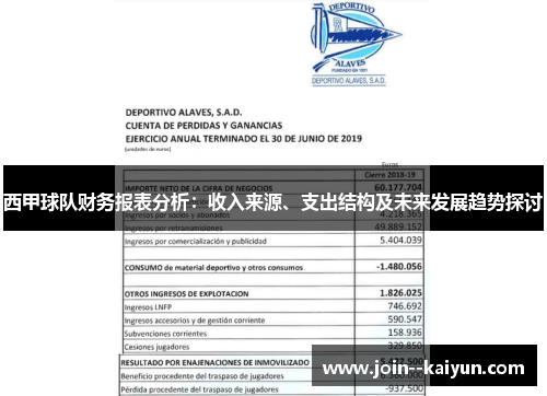 西甲球队财务报表分析：收入来源、支出结构及未来发展趋势探讨