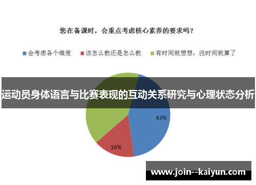 运动员身体语言与比赛表现的互动关系研究与心理状态分析