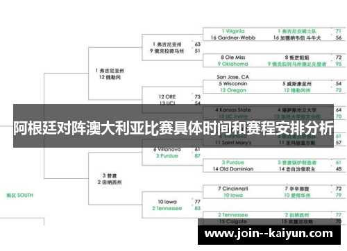 阿根廷对阵澳大利亚比赛具体时间和赛程安排分析 阿根廷对阵澳大利亚比赛具体时间和赛程安排分析